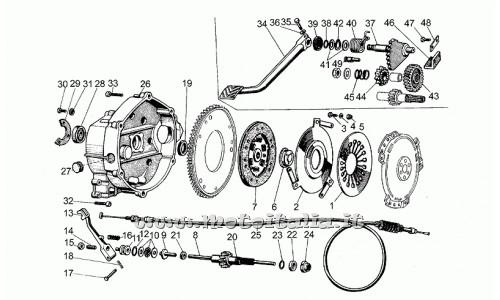 ricambio per Moto Guzzi V35 - V 50 Acc. Elettronica 350-500 1977-1980 - Asta spingipiattello - GU20085720