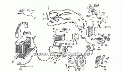 Parts Moto Guzzi III-350 Battery-1985-1987