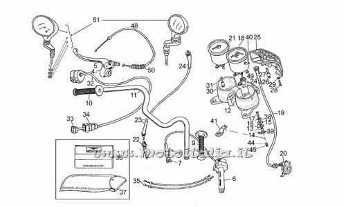 Motorcycle Parts Guzzi 650 Custom-1982-1985-Dashboard-commands
