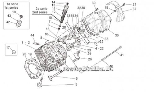 GUARNIZIONE COPERCHIO VALVOLE 751.67.50 MOTO GUZZI 940 BELLAGIO 2007-2014