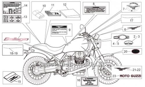 ricambio per Moto Guzzi Bellagio 940 2007-2013 - Decalco Engine Start 0 - GU05944930