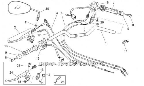 Parts Moto Guzzi V7-II Special ABS-2015 750 Handlebar - commands