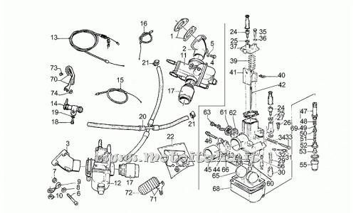 Moto Guzzi parts and derivatives Calif.-850 T3-T4-Pol. PA-CC-850 1979-1985-Carburetors
