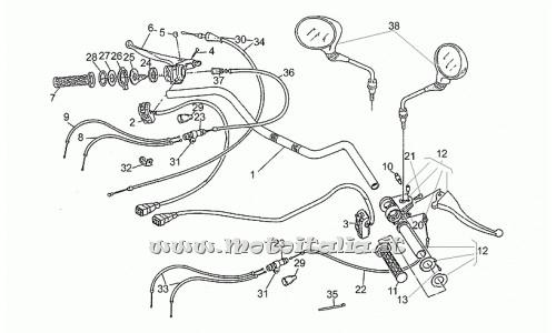 Motorcycle Parts Guzzi-Police VecchioTipo 850 1985-1989-Handlebar-commands 2nd series