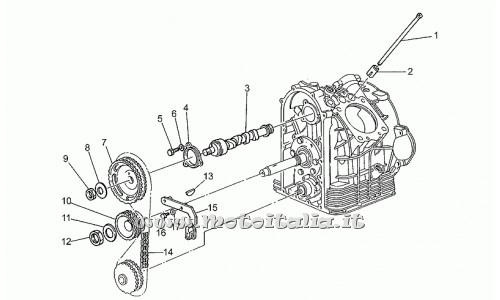 Moto-Guzzi California EV Parts Distribution-The