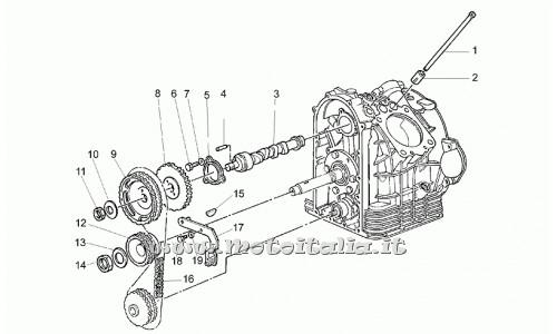 Parts Moto Guzzi California EV-Distribution-II