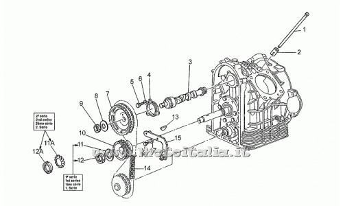 Parts Moto Guzzi Quota 1000-1992-1997-Distribution