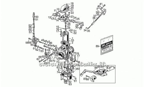 Moto Guzzi-1000 1989-1994 Parts-Carburetors